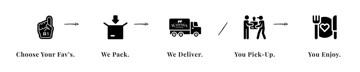 waipawa-icons